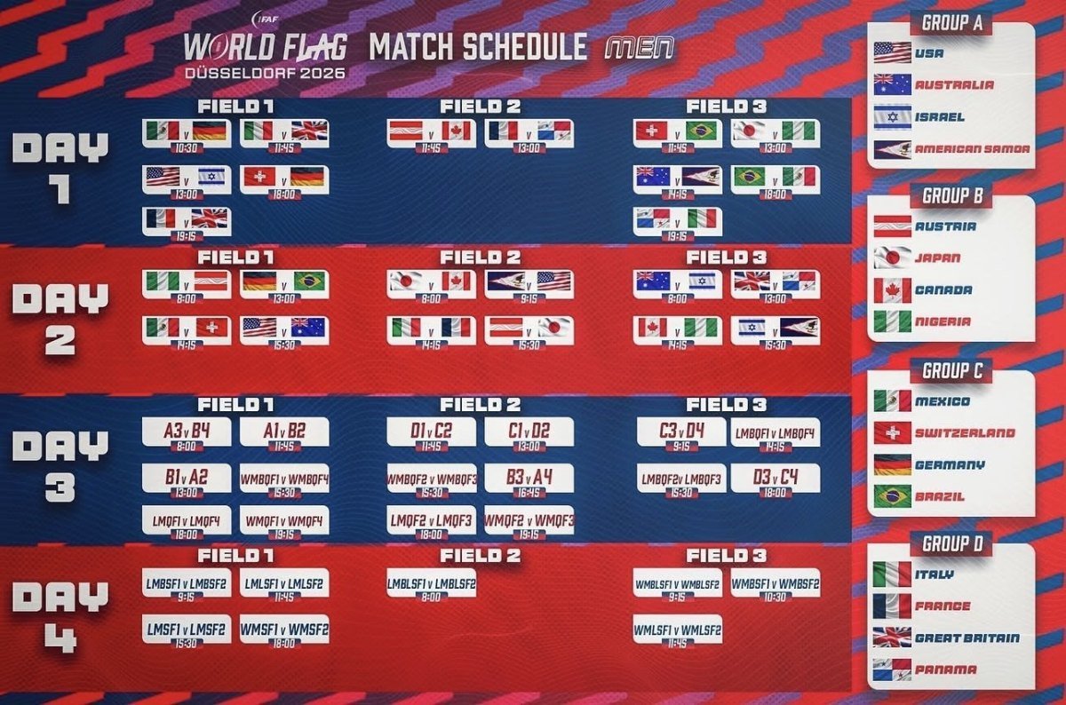 IFAF Flag Football World Championship 2026 — Düsseldorf Field Guide