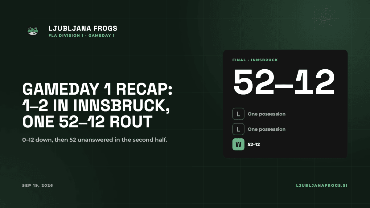 Frogs Gameday 1 Recap: 1-2 In Innsbruck, One 52-12 Rout