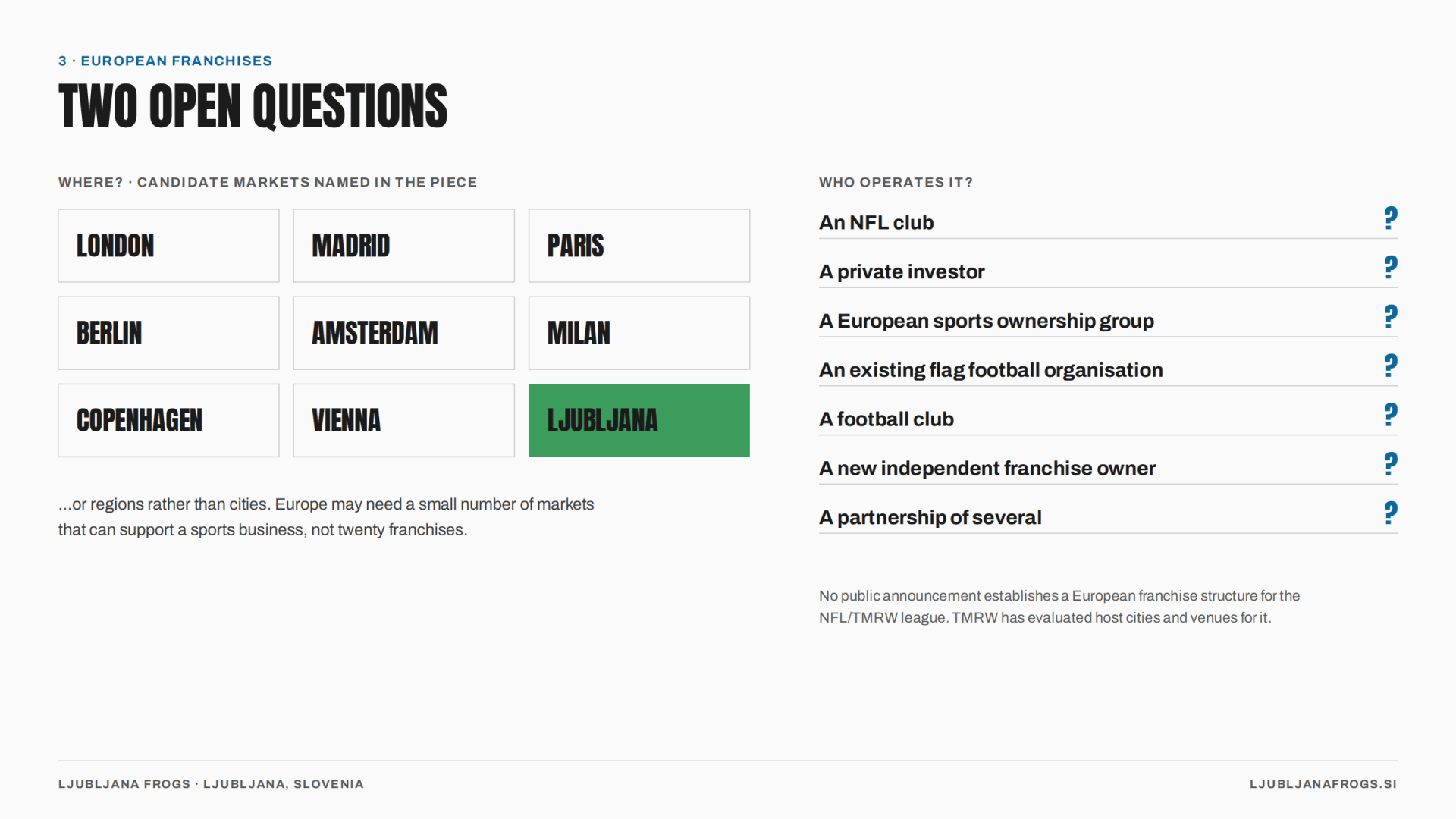 Figure 4 — Two open questions for Europe: where, and who operates it.