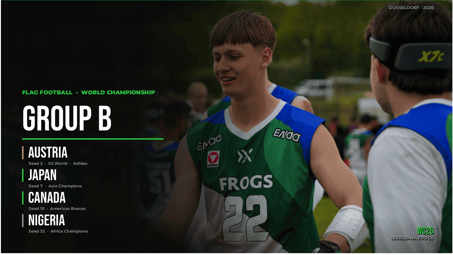 WC26 Flag Football Gruppe B: Österreich, Japan, Kanada & Nigeria