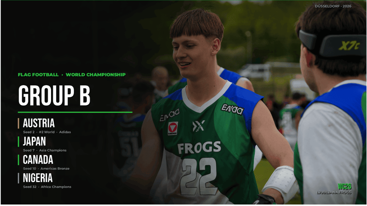 WC26 Flag Football Skupina B: Austrija, Japan, Kanada i Nigerija