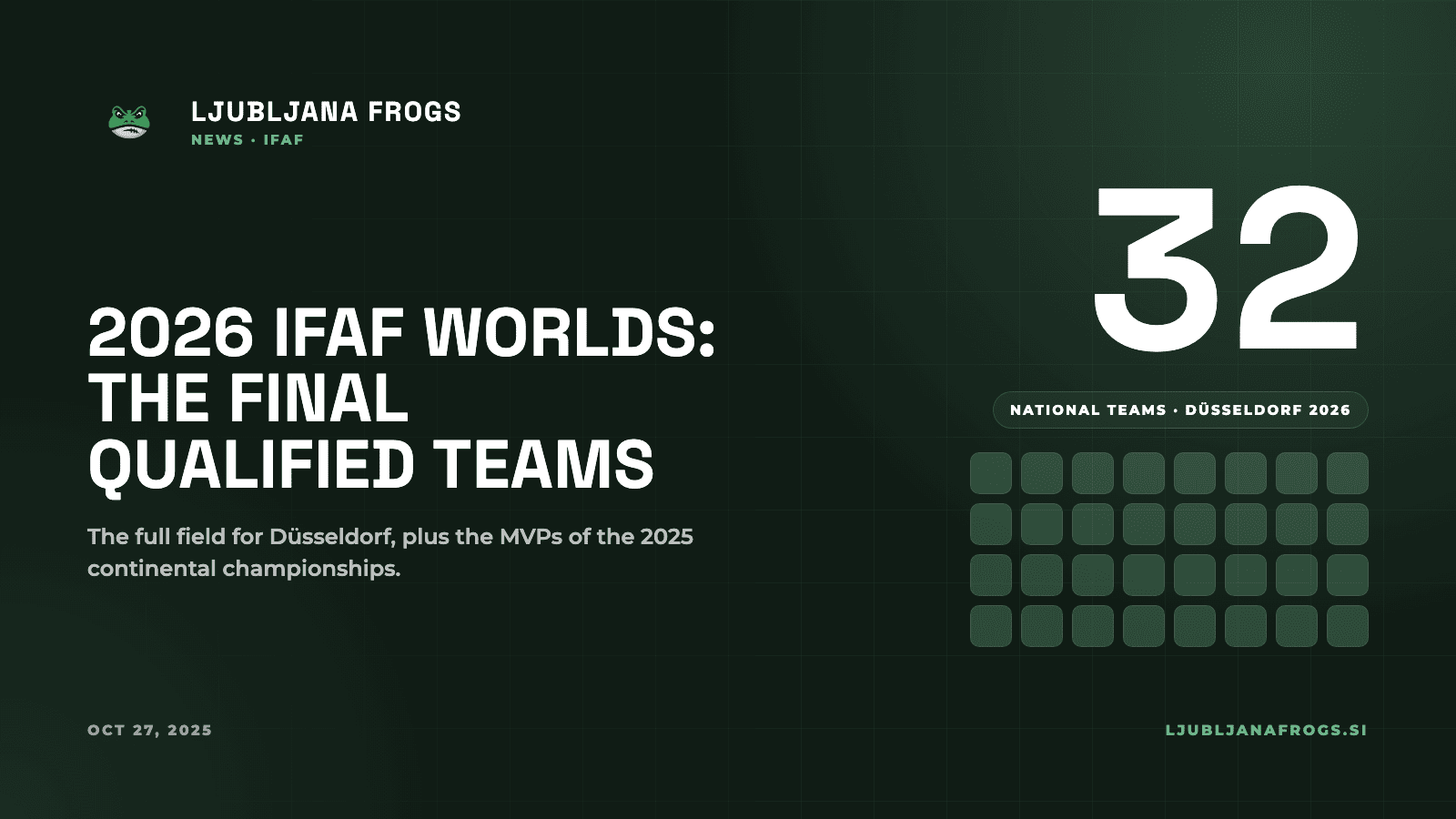 Svetovno prvenstvo IFAF v flag footballu 2026: Ekipe, ki so se uvrstile v finale