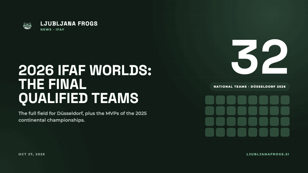 Svjetsko prvenstvo u flag footballu IFAF 2026.: Konačni kvalificirani timovi