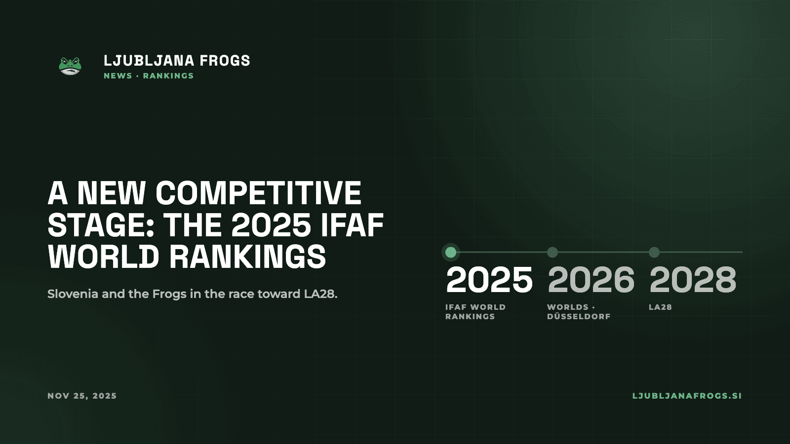 Ljubljana Frogs Flag Football: Meilenstein in der IFAF-Rangliste 2025